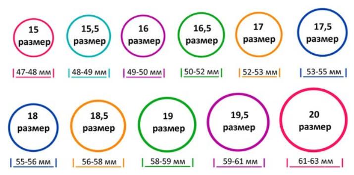 Большая настоящая грудь зрелых